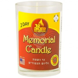 Ner Mitzvah 2 Day Memorial Candle Glass